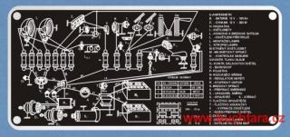 Tabulka elektroinstalace Tatra 128