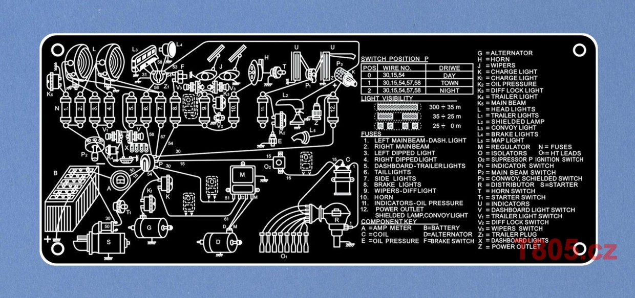 Štítek elektrické instalace vozu Tatra 805 - anglický text