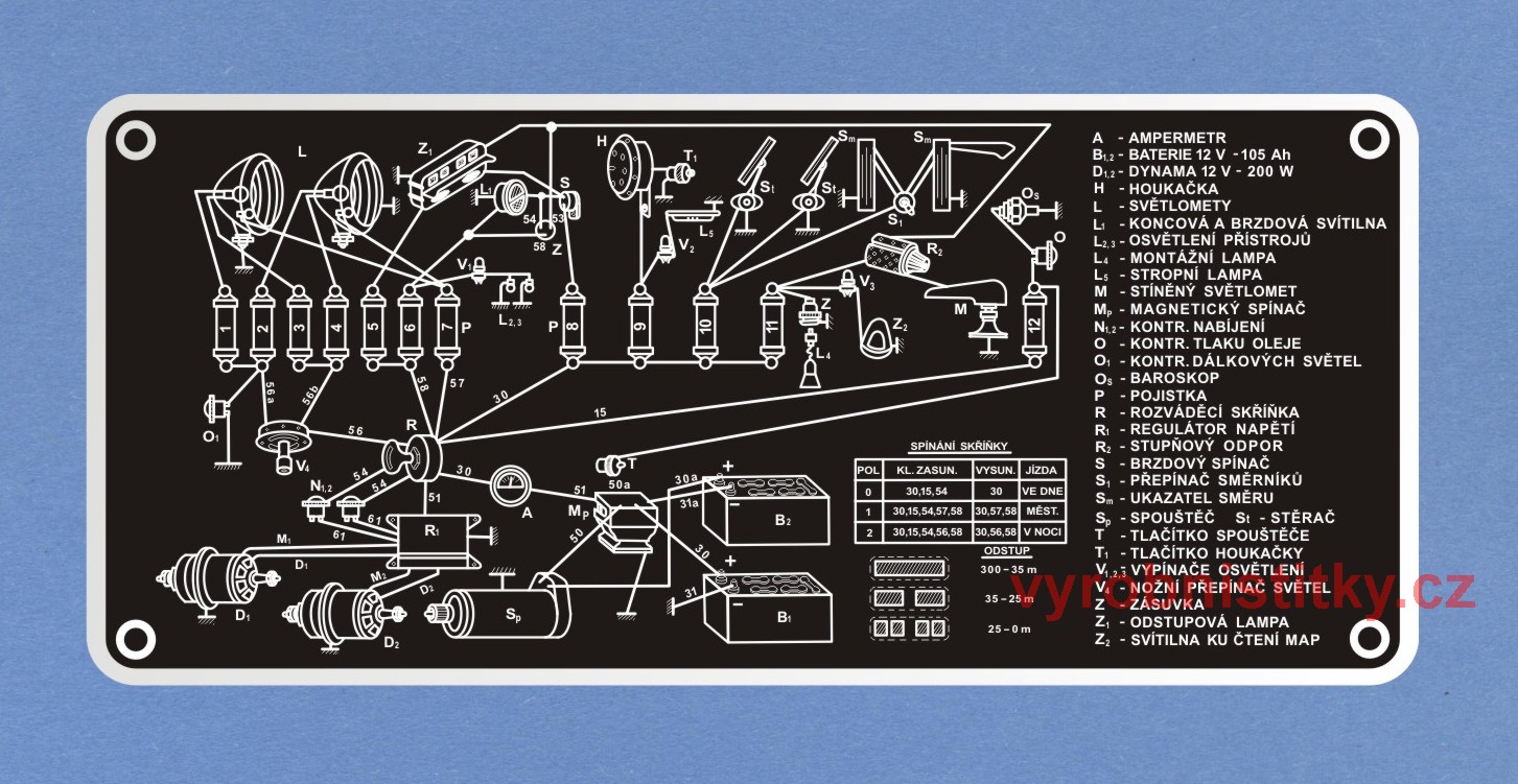 Výrobní štítek Schéma zapojení elektroinstalace Tatra 111