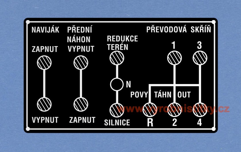Štítek řazení Praga V3S