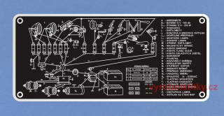Výrobní štítek Schéma zapojení elektroinstalace Tatra 111